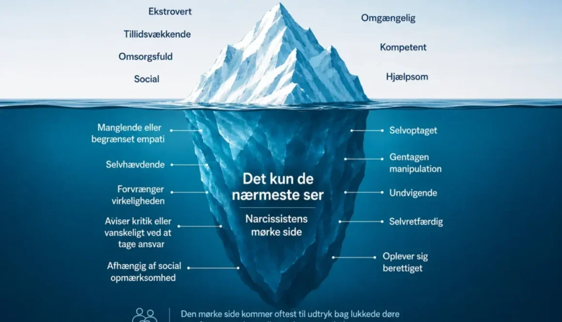 Narcissistens-skjulte-karaktertraekwebp
