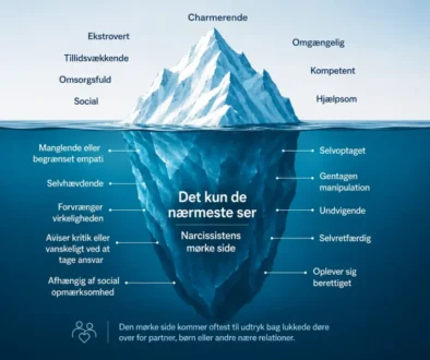 Narcissistens-skjulte-karaktertraekwebp